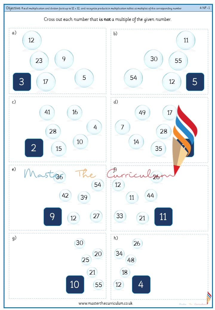 Cover of Recall multiplication and division facts up to 12 x 12, and recognise products in multiplication tables as multiples of the corresponding number (4)