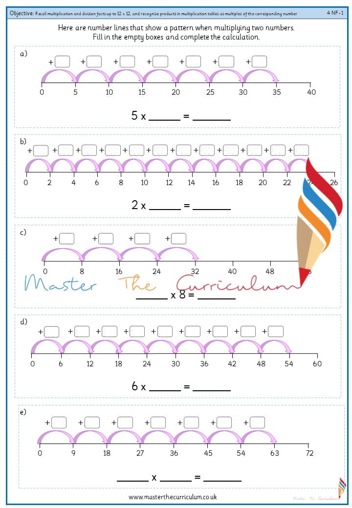 Cover of Recall multiplication and division facts up to 12 x 12, and recognise products in multiplication tables as multiples of the corresponding number (5)