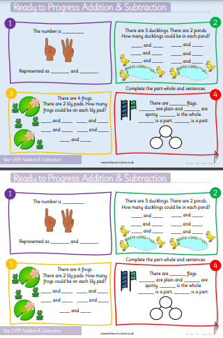 Cover of Ready To Progress Intervention Maths Starters