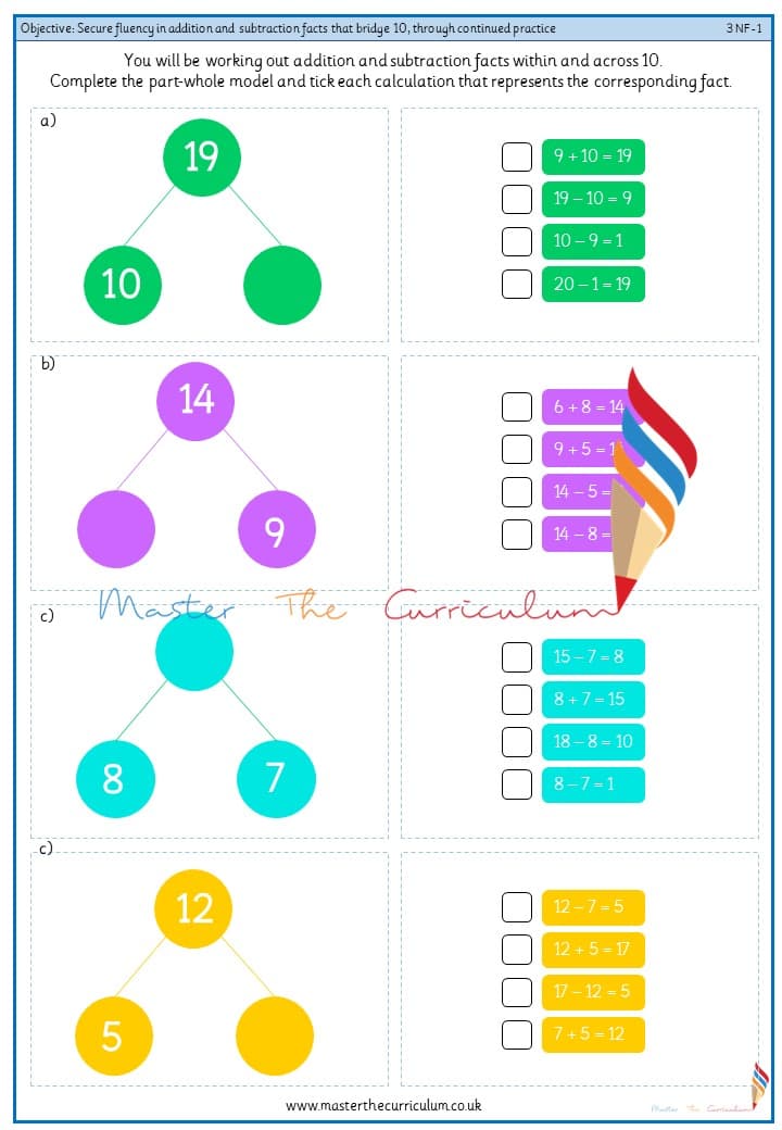 Cover of Secure fluency in addition and subtraction facts that bridge 10, through continued practice (1)