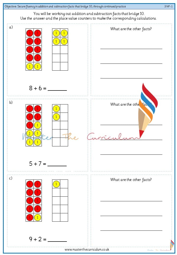 Cover of Secure fluency in addition and subtraction facts that bridge 10, through continued practice (2)