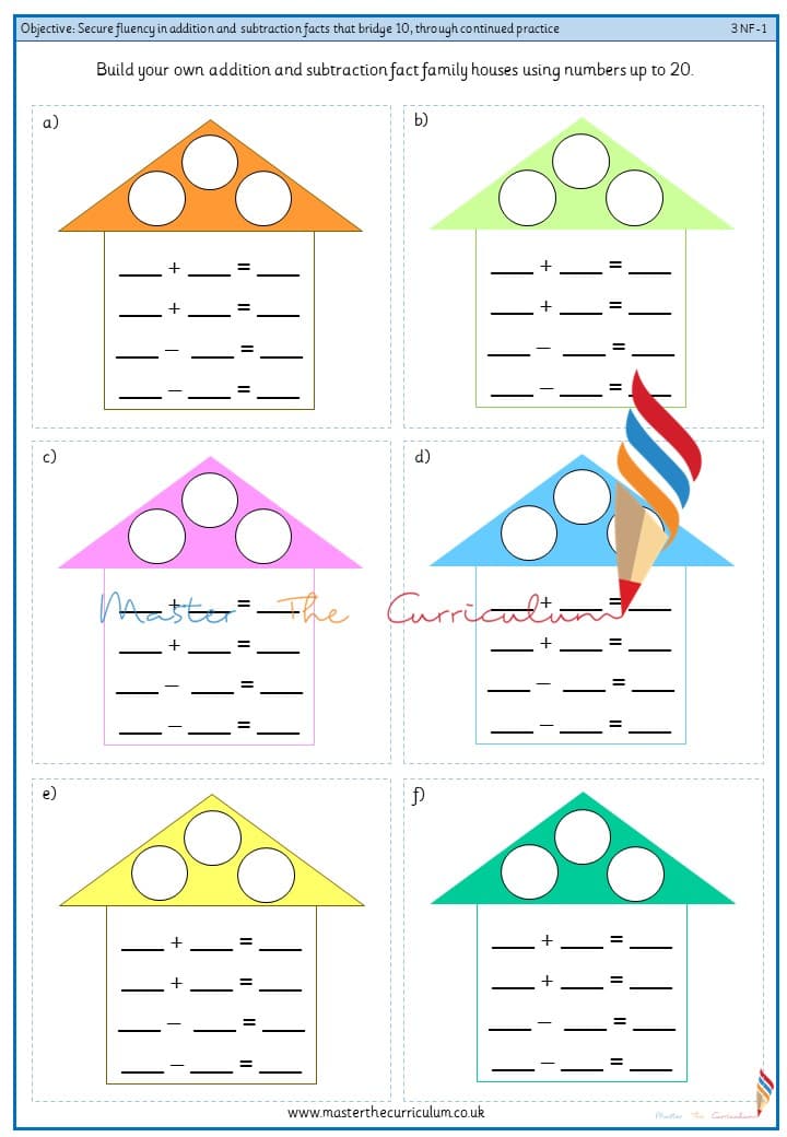 Cover of Secure fluency in addition and subtraction facts that bridge 10, through continued practice (4)