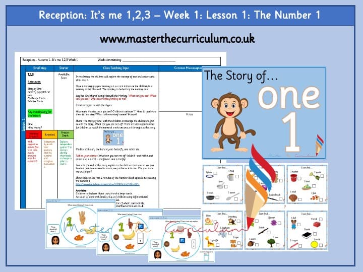 Cover of It’s Me, 1,2,3: Lesson 1: The Number 1