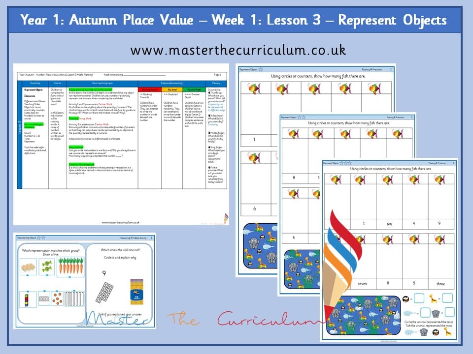 Cover of Year 1: Place Value within 10: Lesson 3 – Represent Objects