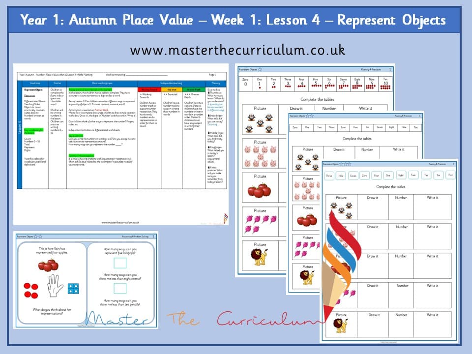 Cover of Year 1: Place Value within 10: Lesson 4 – Represent Objects