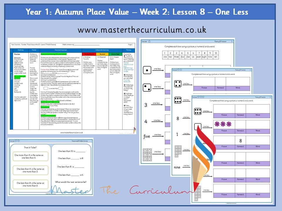 Cover of Year 1: Place Value within 10: Lesson 8 – One Less