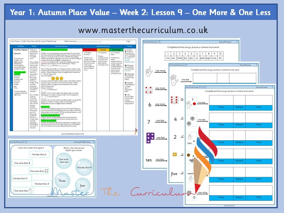 Cover of Year 1: Place Value within 10: Lesson 9 – One More & One Less