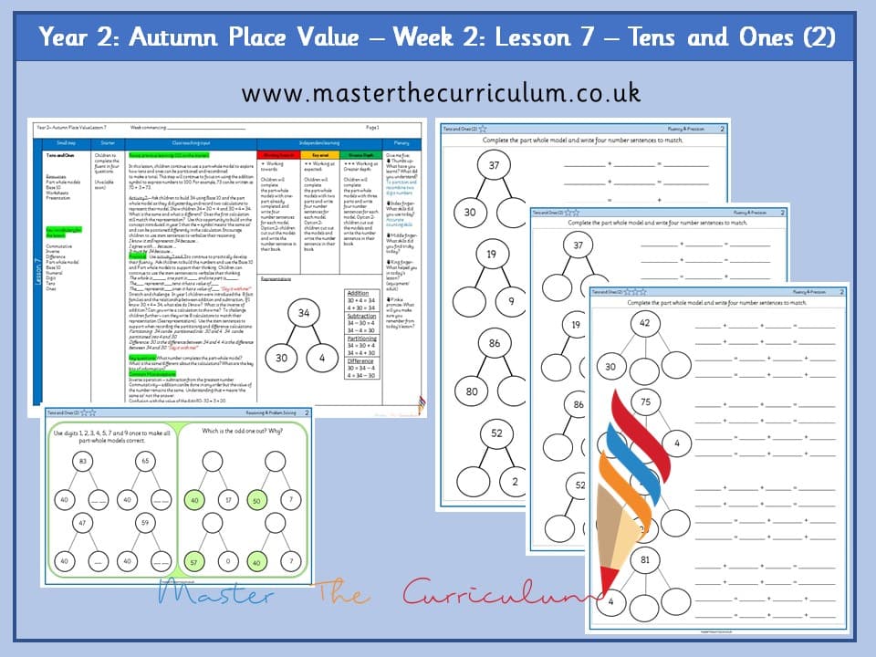 Cover of Year 2: Place Value: Lesson 7 – Tens and Ones (2)