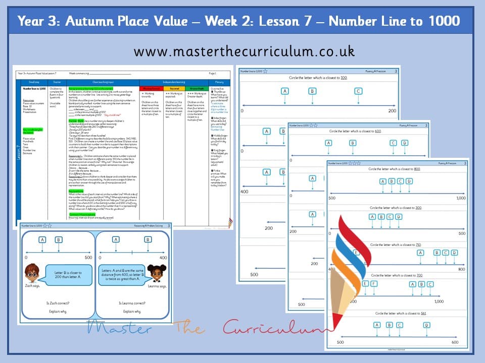 Cover of Year 3: Place Value: Lesson 7 – Number Line to 1000
