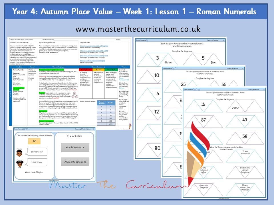 Cover of Year 4: Place Value: Lesson 1 – Roman Numerals