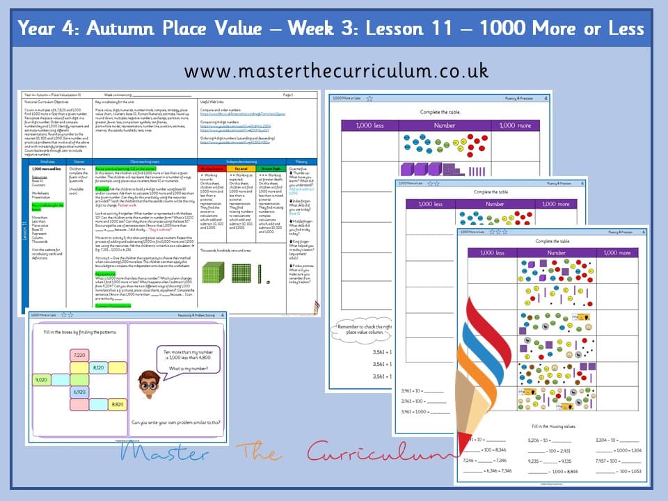 Cover of Year 4: Place Value: Lesson 11 – 1,000 More or Less