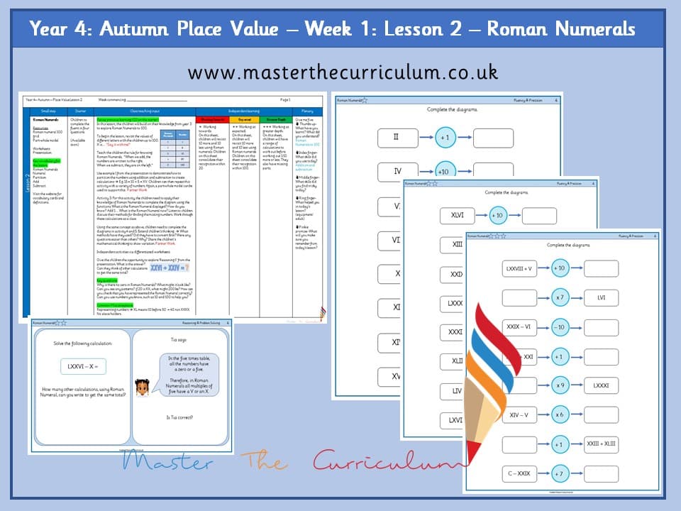 Cover of Year 4: Place Value: Lesson 2 – Roman Numerals