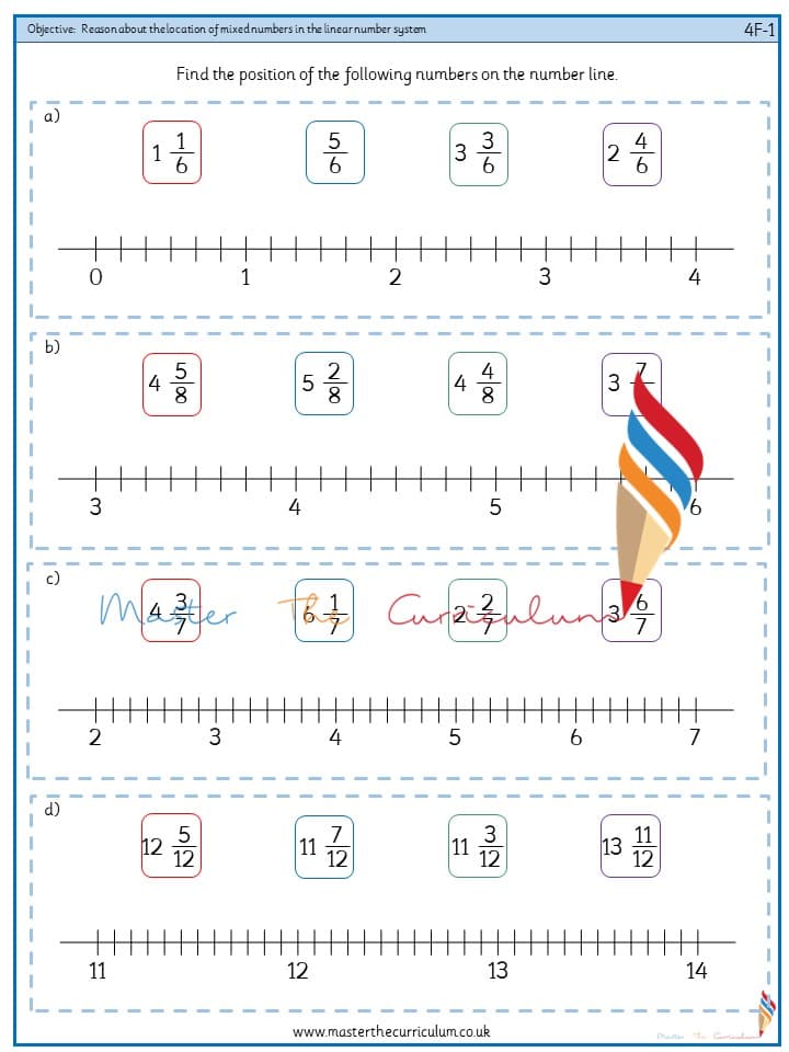 Cover of Reason about the location of mixed numbers in the linear number system (3)