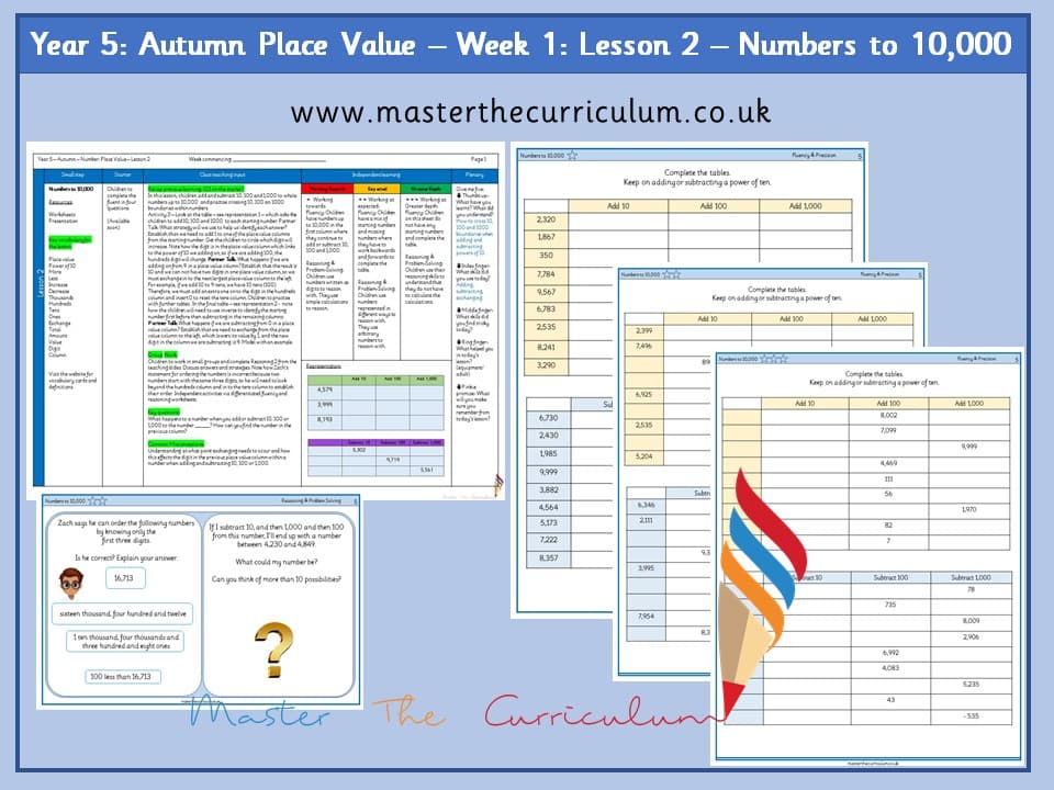 Cover of Year 5: Place Value: Lesson 2 – Numbers to 10,000