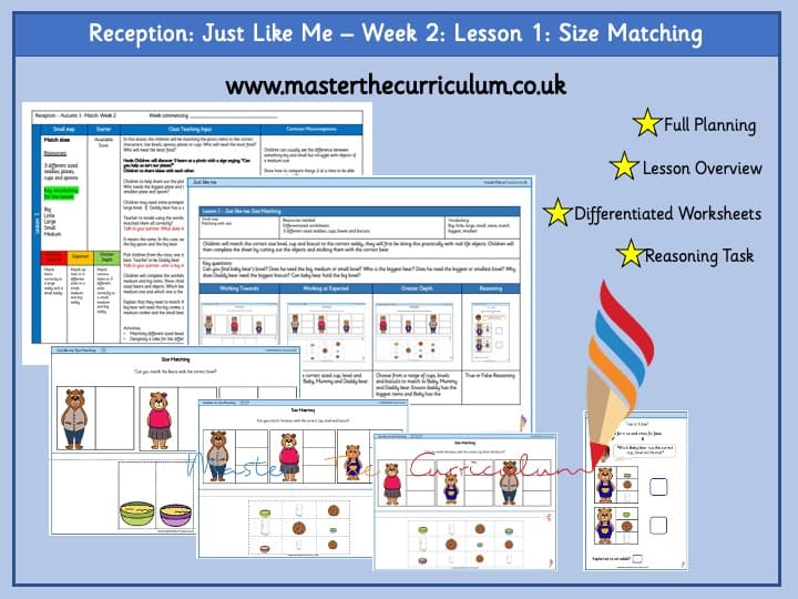 Cover of Just Like Me: Week 2: Lesson 1 – Size Matching