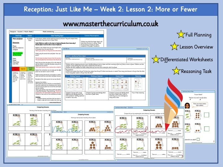 Cover of Just Like Me: Week 2: Lesson 2 – More or Fewer