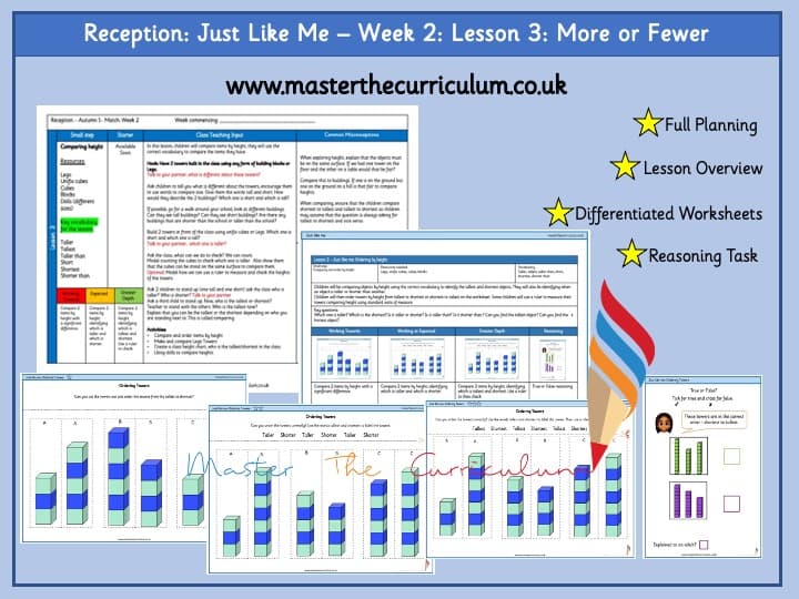 Cover of Just Like Me: Week 2: Lesson 3 – Height