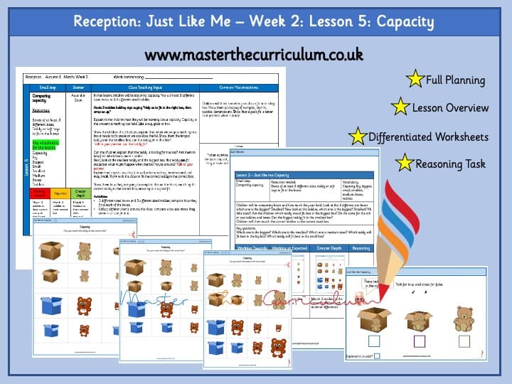 Cover of Just Like Me: Week 2: Lesson 5 – Capacity