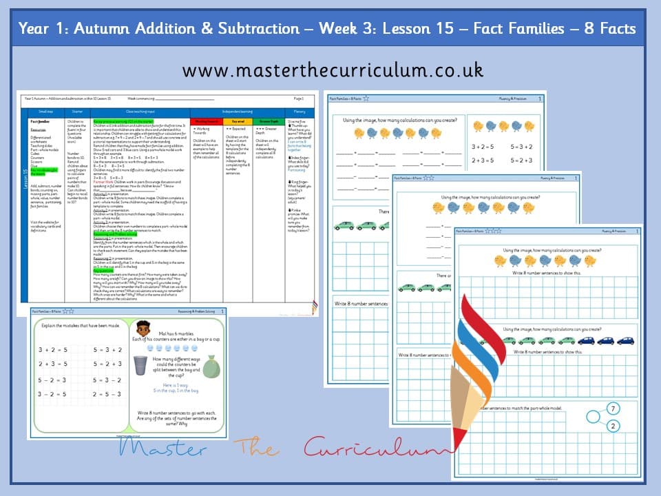 Cover of Year 1: Addition and Subtraction within 10: Lesson 15 – Fact Families – 8 Facts