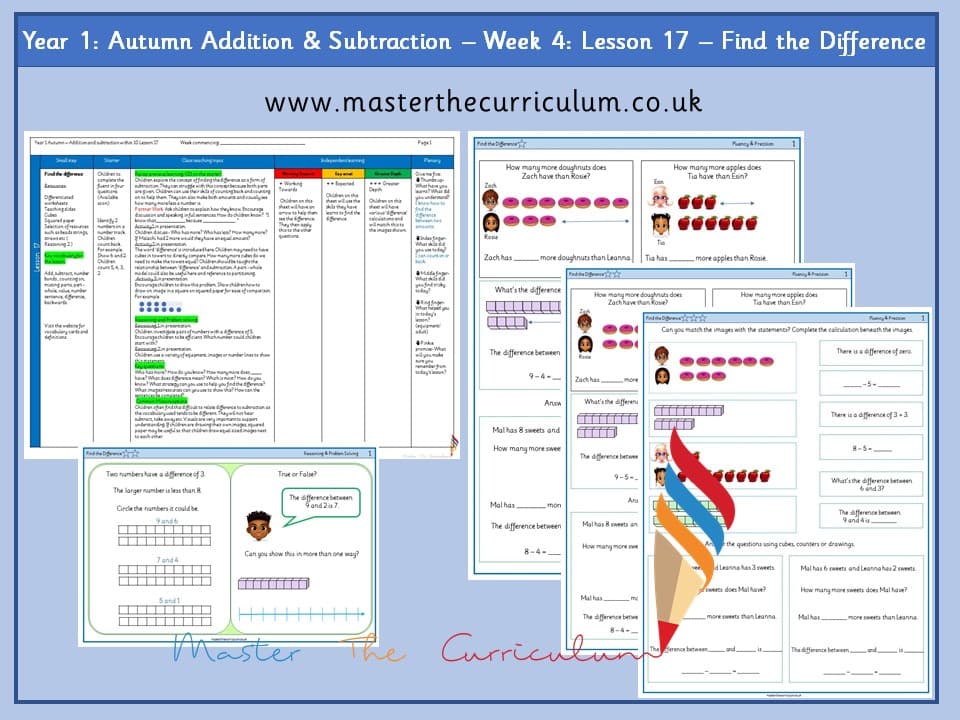 Cover of Year 1: Addition and Subtraction within 10: Lesson 17 – Find the Difference