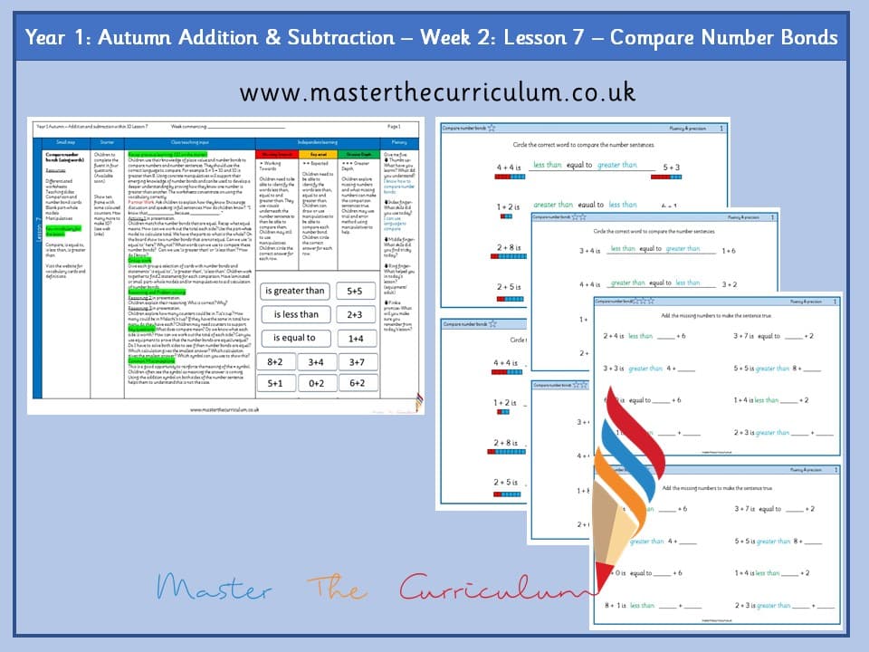Cover of Year 1: Addition and Subtraction within 10: Lesson 7 – Compare Number Bonds