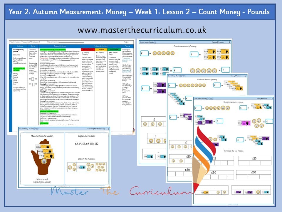 Cover of Year 2: Measurement: Lesson 2 – Count Money – Pounds