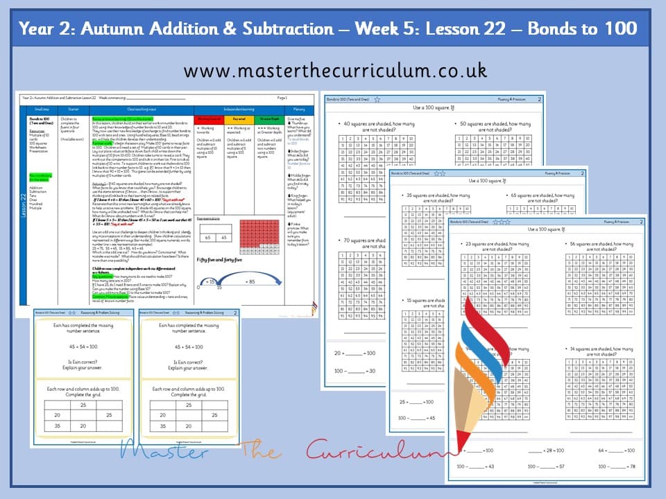 Cover of Year 2: Addition and Subtraction: Lesson 22 – Bonds to 100 (Tens and Ones)