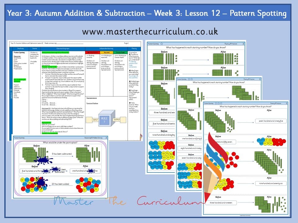 Cover of Year 3: Addition and Subtraction: Lesson 12 – Pattern Spotting
