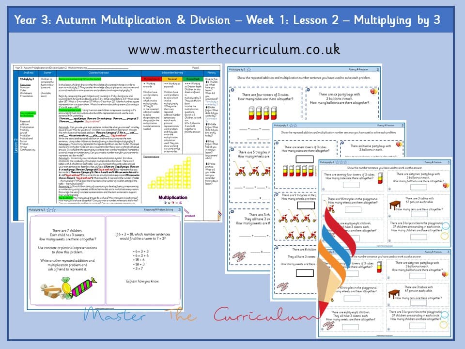 Cover of Year 3: Multiplication and Division: Lesson 2 – Multiplying by 3