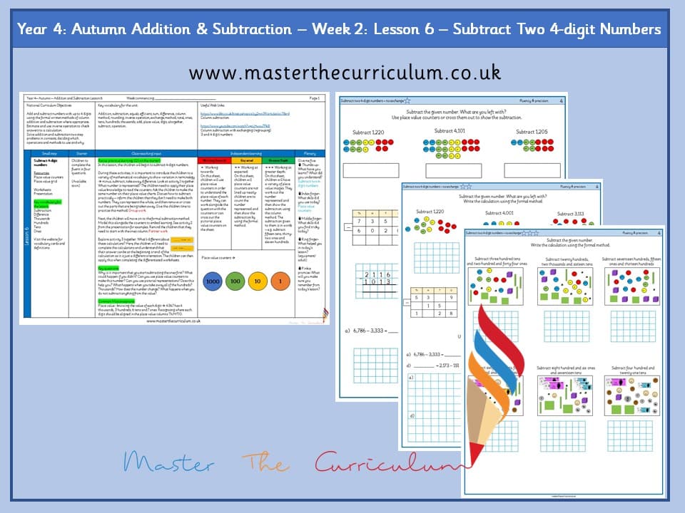 Cover of Year 4: Addition and Subtraction: Lesson 6 – Subtract Two 4-digit Numbers, No Exchange