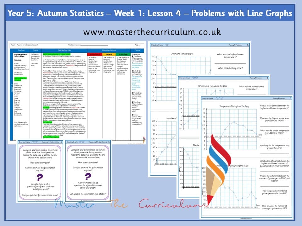 Cover of Year 5: Statistics: Lesson 4 – Problems with Line Graphs