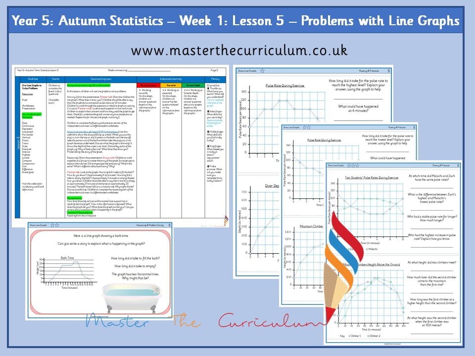 Cover of Year 5: Statistics: Lesson 5 – Problems with Line Graphs