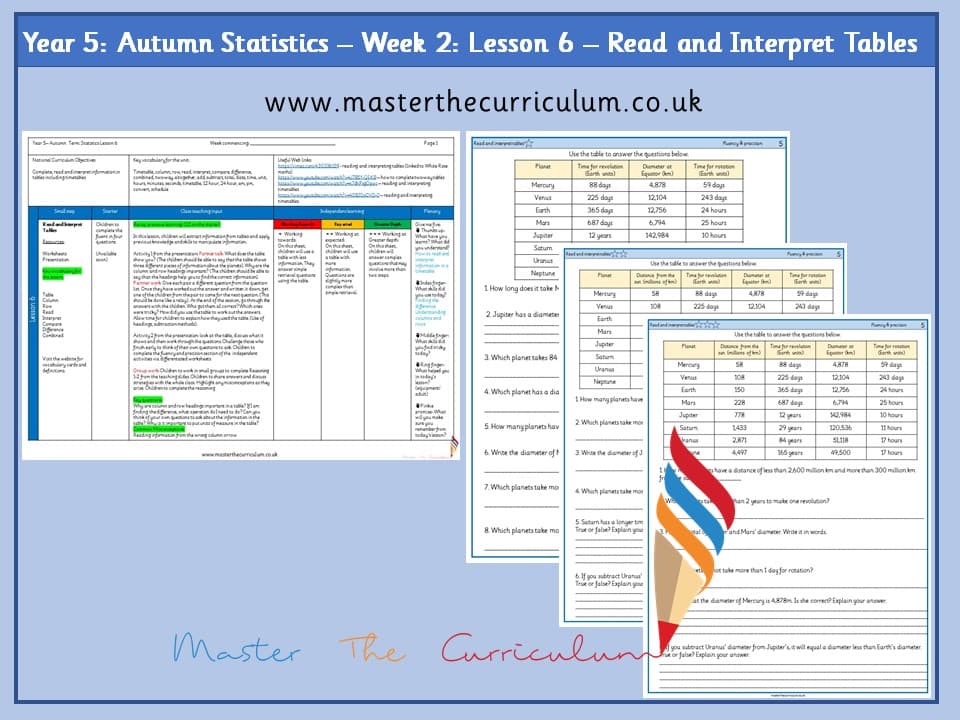 Cover of Year 5: Statistics: Lesson 6 – Read and Interpret Tables