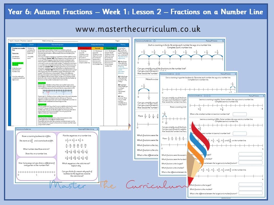 Cover of Year 6: Fractions: Lesson 2 – Fractions on a Number Line