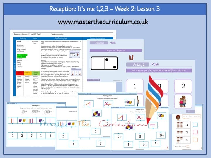 Cover of It’s me 1, 2, 3 Week 2 Lesson 3