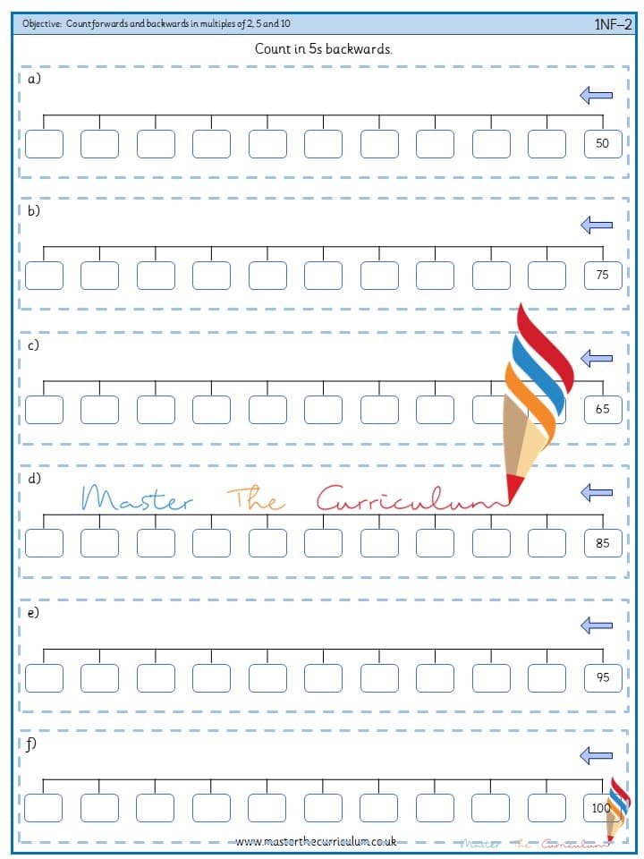 Cover of Count forwards and backwards in multiples of 2, 5 and 10, up to 10 multiples, beginning with any multiple, and count forwards and backwards through the odd numbers (2)