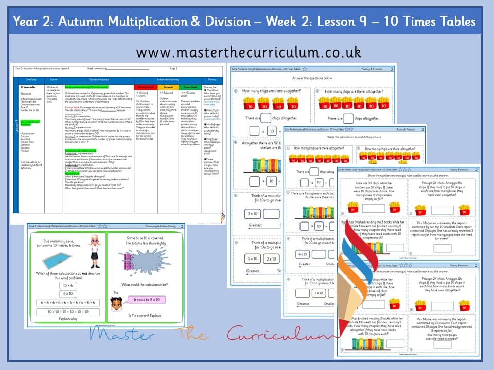 Cover of Year 2: Multiplication and Division: Lesson 9 – 10 Times Tables