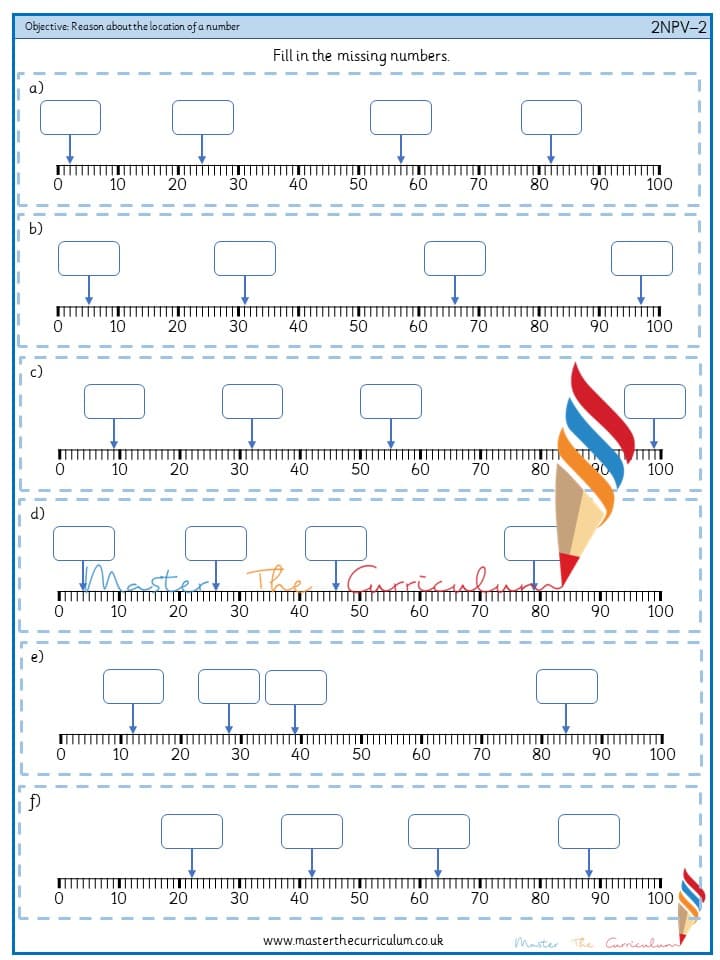 Cover of Reason about the location of a number (6)