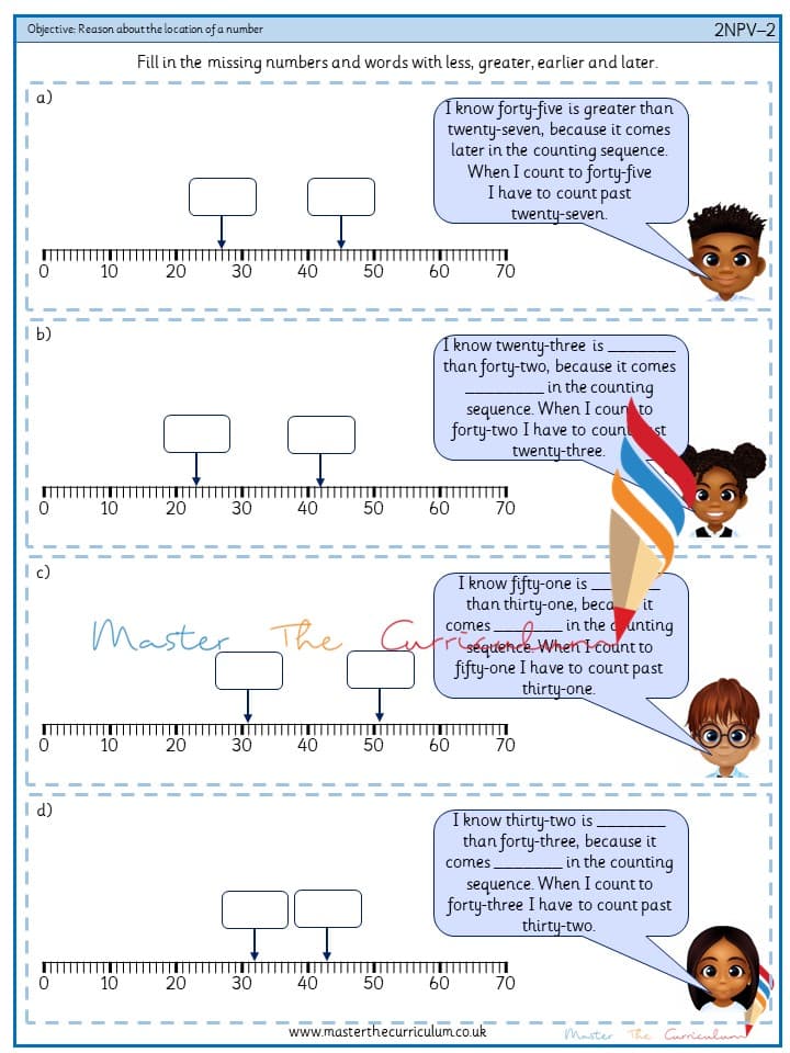 Cover of Reason about the location of a number (7)
