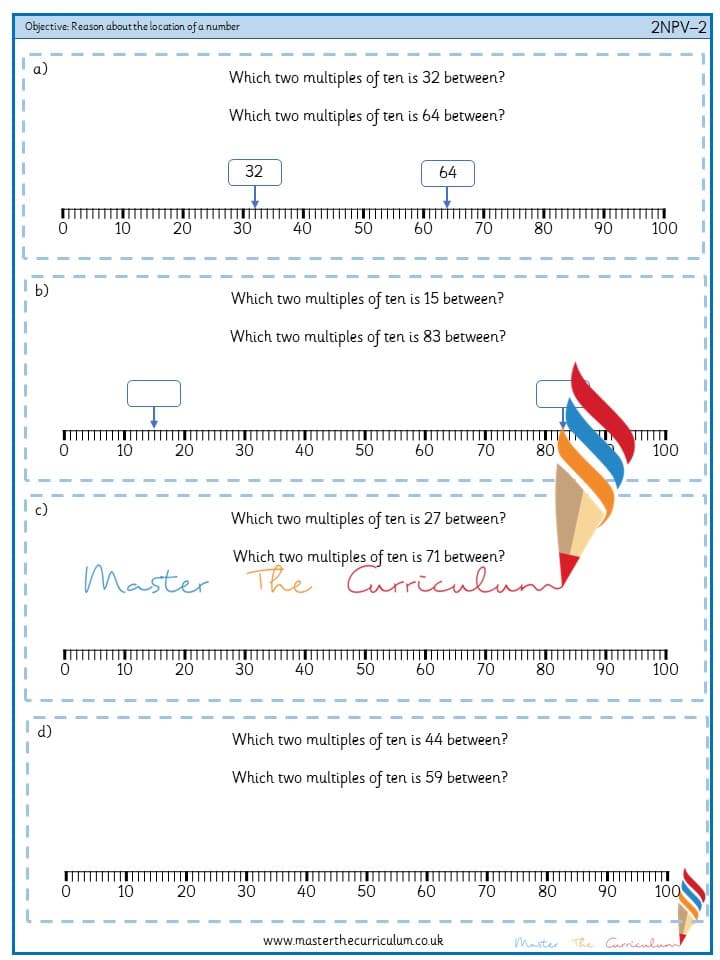 Cover of Reason about the location of a number (8)