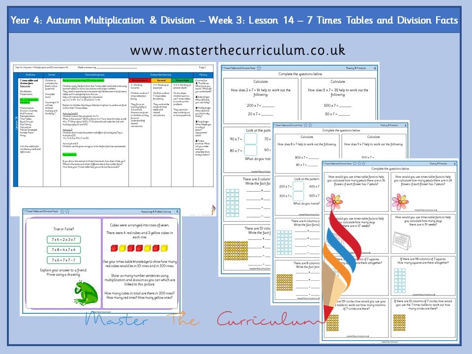 Cover of Year 4: Multiplication and Division: Lesson 14 – 7 Times Tables and Division Facts
