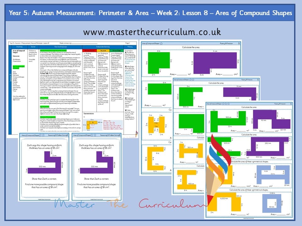 Cover of Year 5: Measurement: Perimeter and Area: Lesson 8 – Area of Compound Shapes