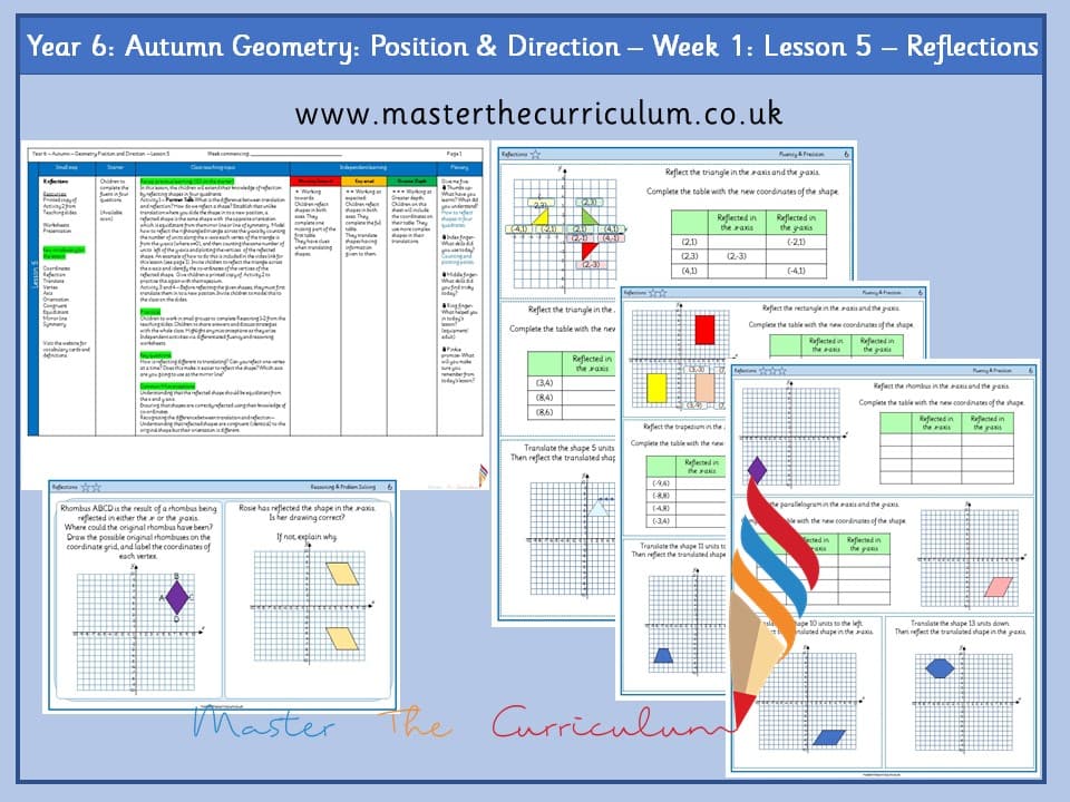 Cover of Year 6: Geometry: Position and Direction: Lesson 5 – Reflections