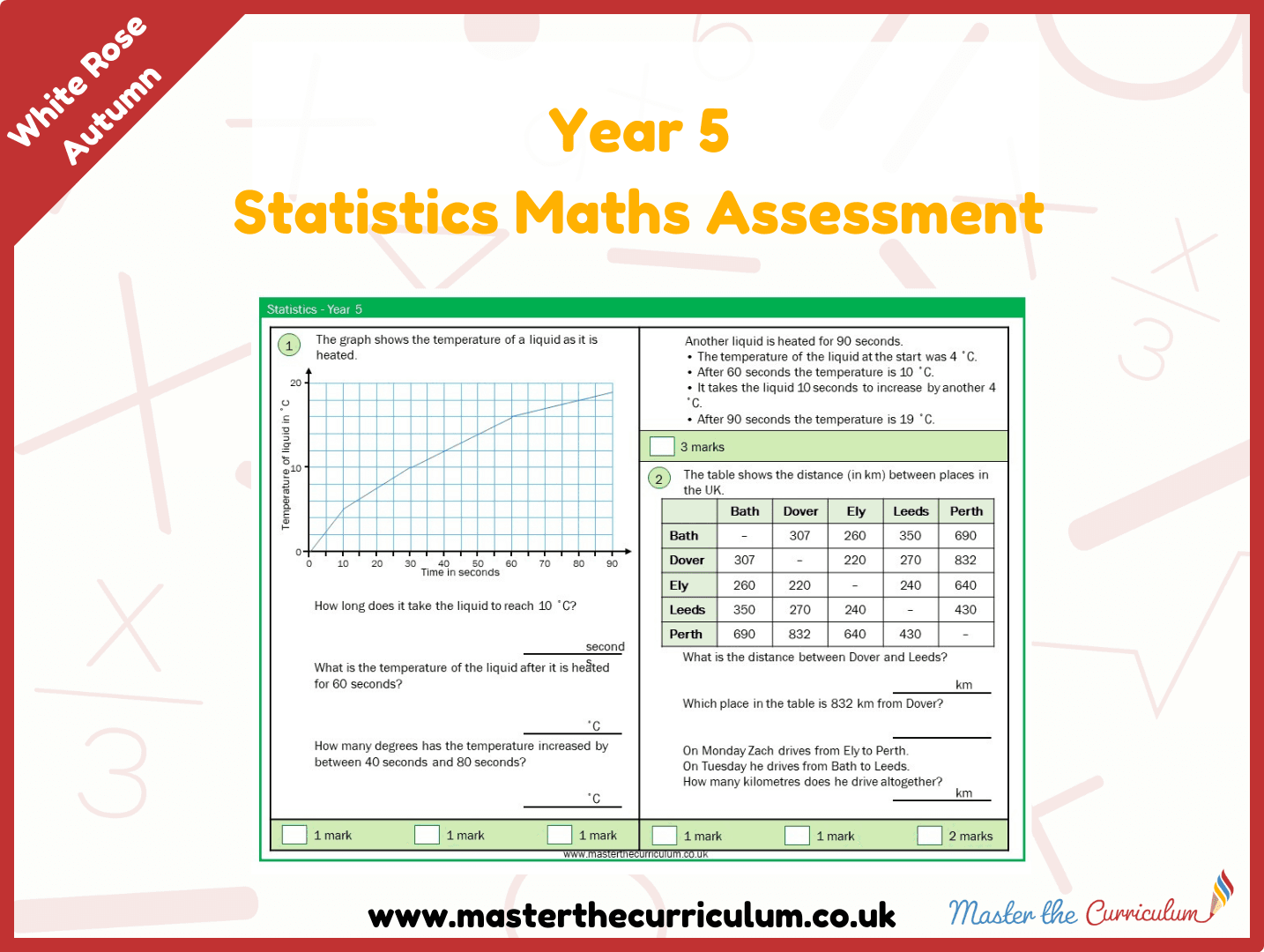 Cover of Year 5 Statistics Maths Assessment