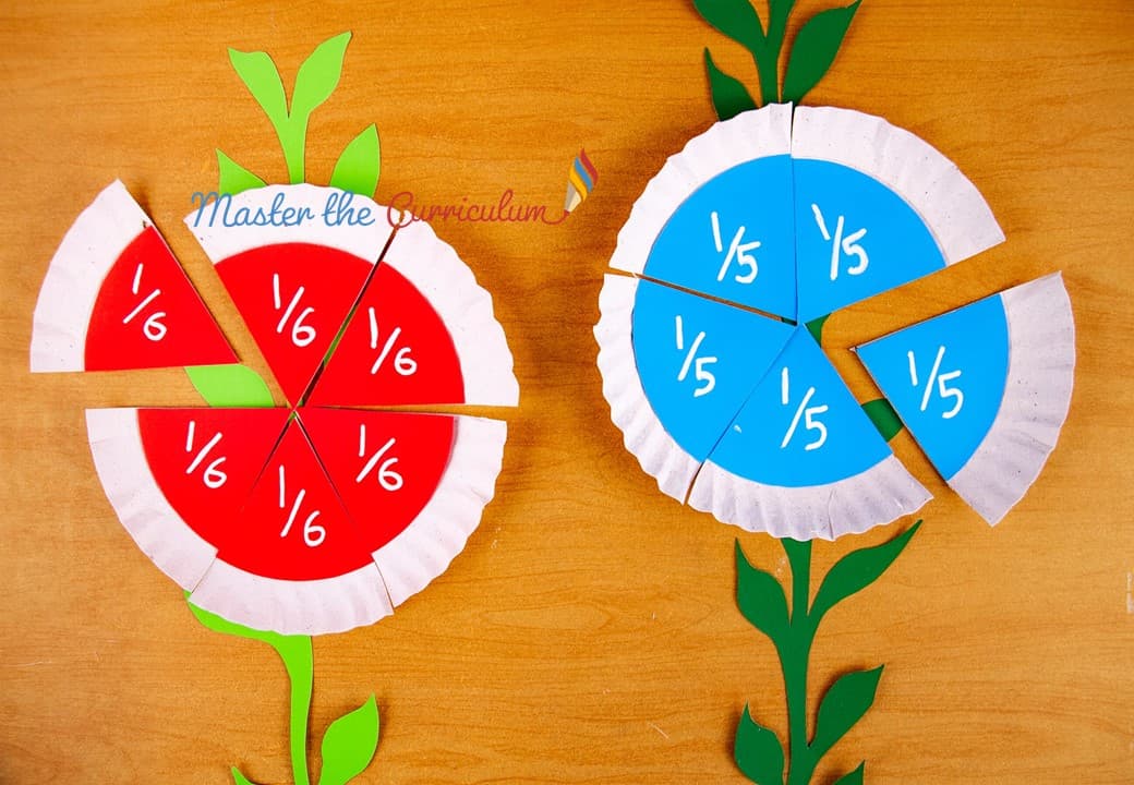 Cover of Fractions with paper plates