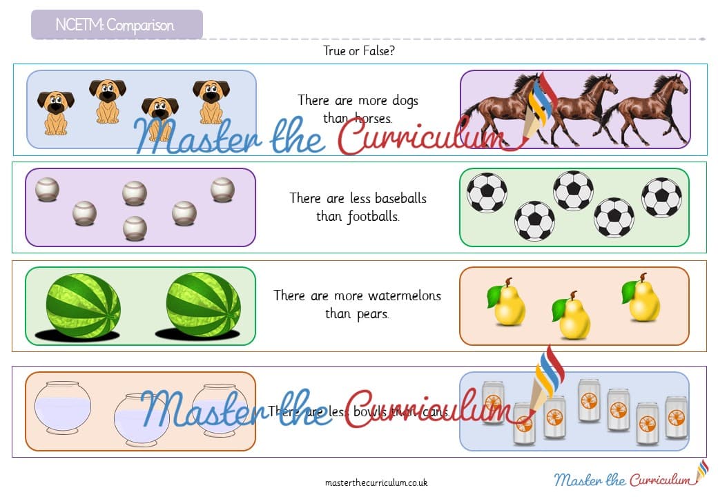 Cover of Comparison: Common errors in this area may include