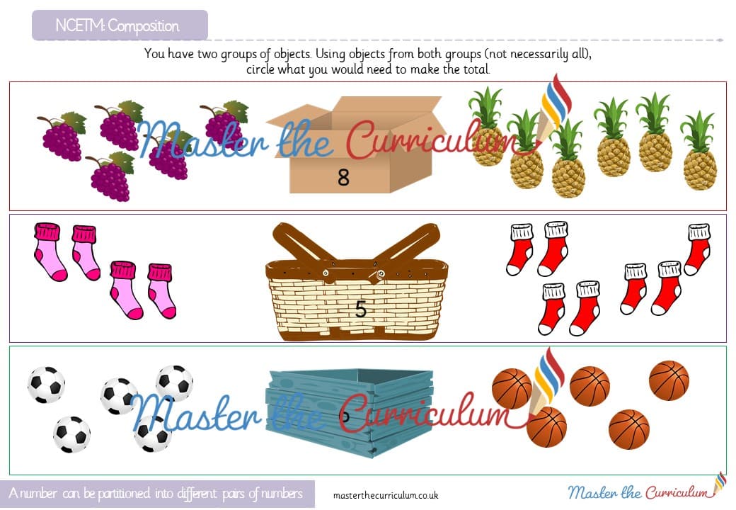 Cover of Composition: A number can be partitioned into different pairs of numbers (3)