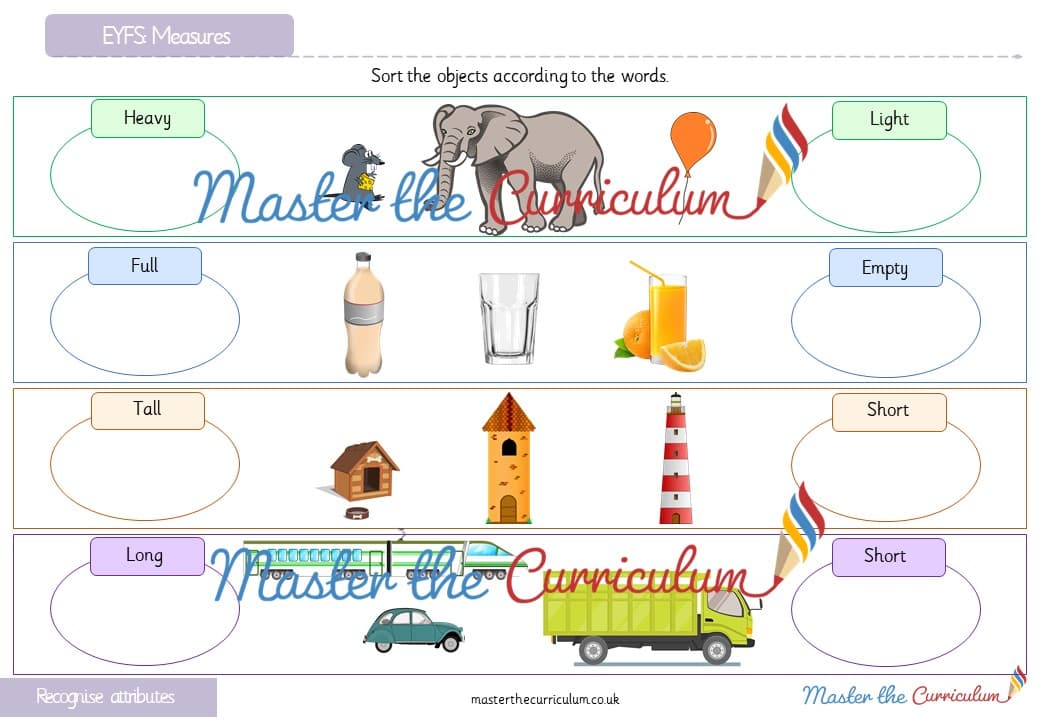 Cover of Measurement: Recognise attributes (2)