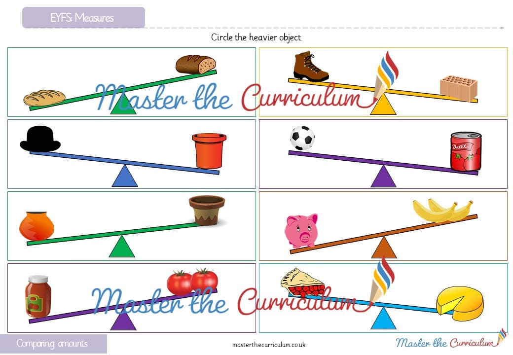Cover of Measurement: Comparing amounts (1)