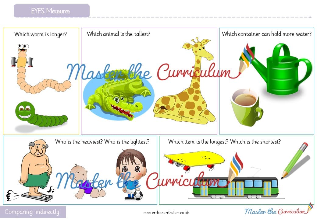Cover of Measurement: Comparing indirectly (2)
